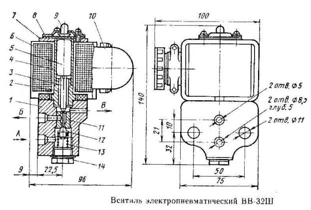 Схема электропневматного вентиля ВВ-32Ш